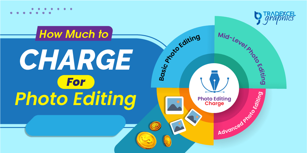 How Much To Charge For Photo Editing In 2022 Tradexcel Graphics