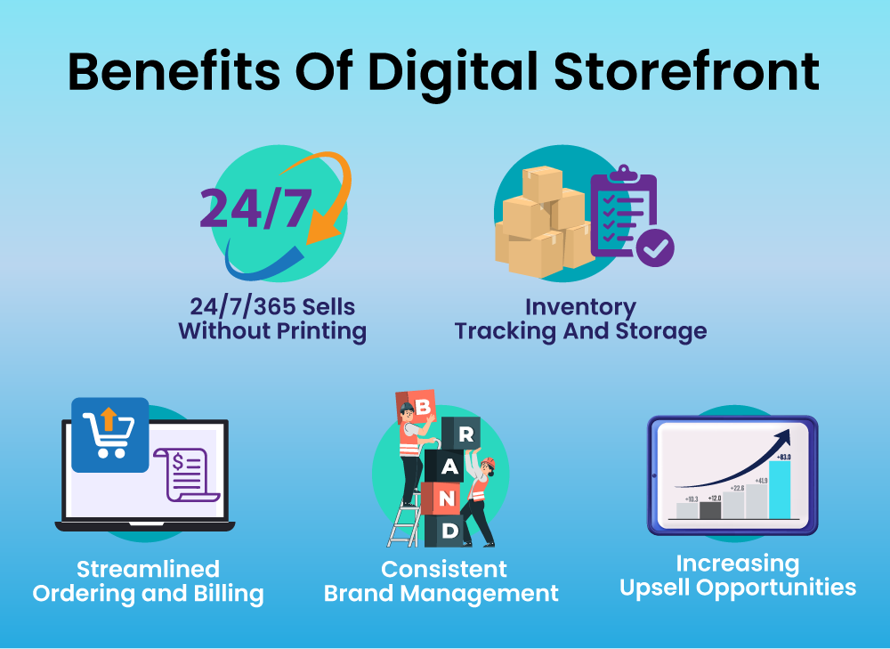 Benefits Of Digital Storefront